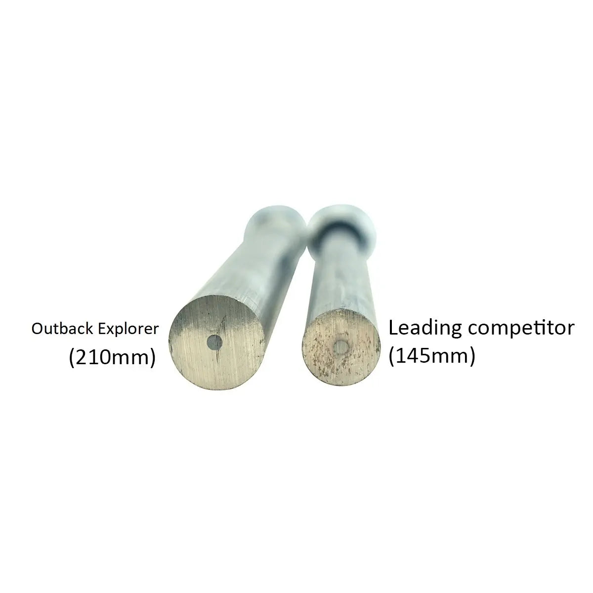 Outback Explorer Magnesium Suburban Hot Water Anode 2 PK