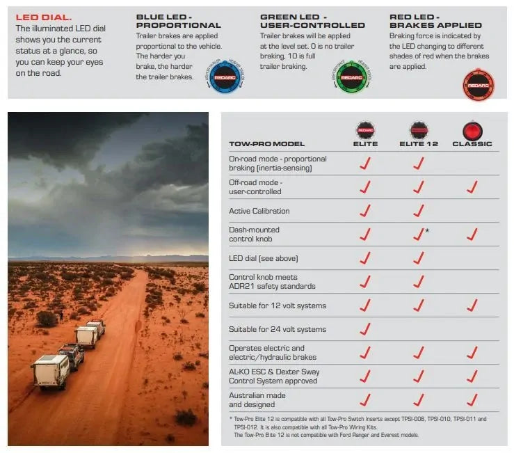 Redarc 12-24V TOW-PRO ELITE V3 ELECTRIC BRAKE CONTROLLER