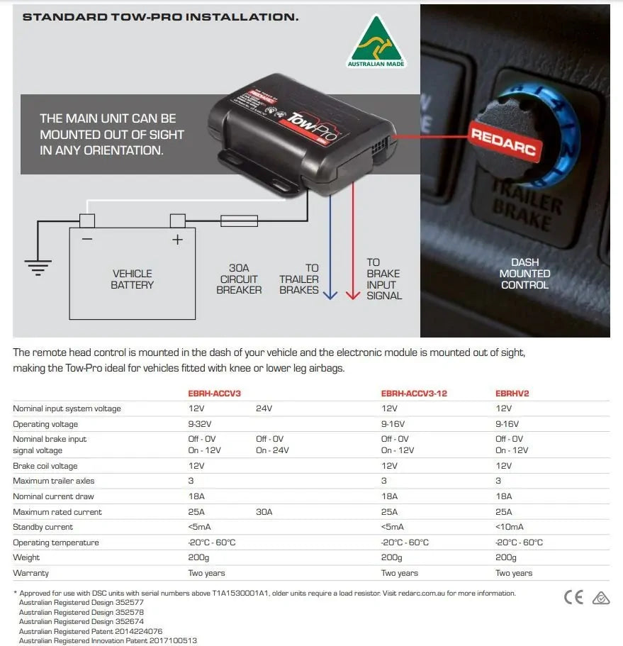 Redarc 12-24V TOW-PRO ELITE V3 ELECTRIC BRAKE CONTROLLER